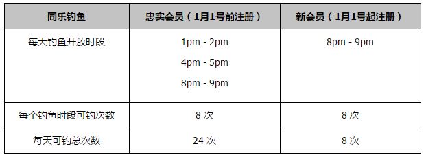 罗马希望签下一名经验丰富的中后卫，而博努奇在柏林开局不佳，他也是罗马最容易得到的引援目标。